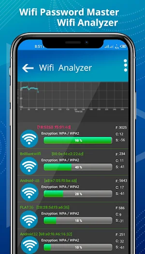 WiFi Password Show - WiFi Password Master key Screenshot 1