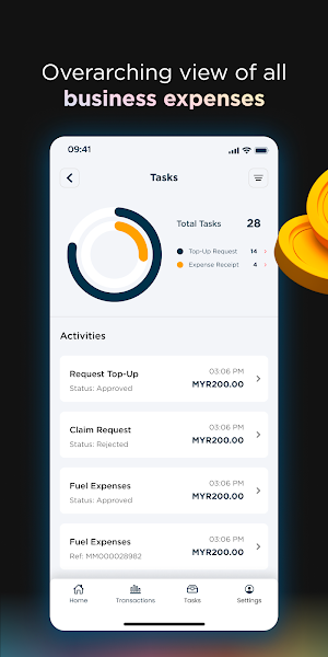 Merchantrade Money Biz Screenshot 0