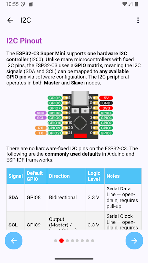 Learn ESP32 Programming Screenshot 1