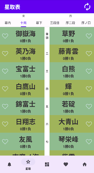 広告の少ない大相撲速報　大相撲の結果がすぐ分かる Screenshot 1