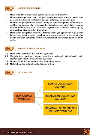 Akidah Akhlak MI Kelas 1 2020 Screenshot 2