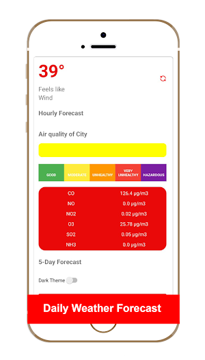 Weather Frog Screenshot 3