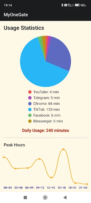 MyOneGate Screenshot 3