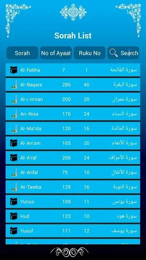 AlQuran Kareem Urdu Screenshot 3