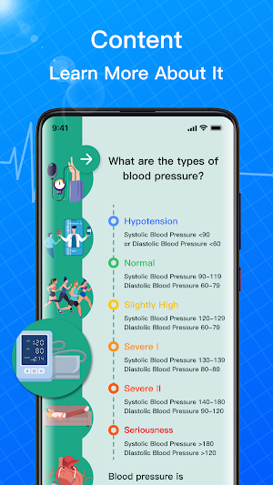 Blood Pressure Tracker Screenshot 3