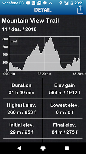 Altimeter Offline Pro Screenshot 1