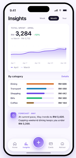 Finpersona - AI Finance Screenshot 3