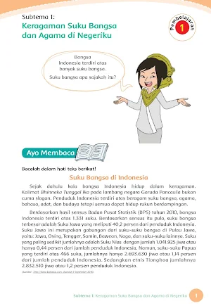 Buku Kelas 4 Tema 7 K13 Screenshot 3
