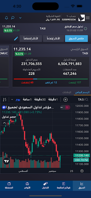 Aljazira Tadawul Screenshot 3