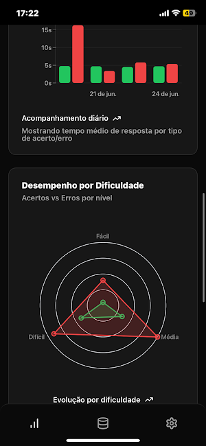 ProvaGPT Screenshot 0