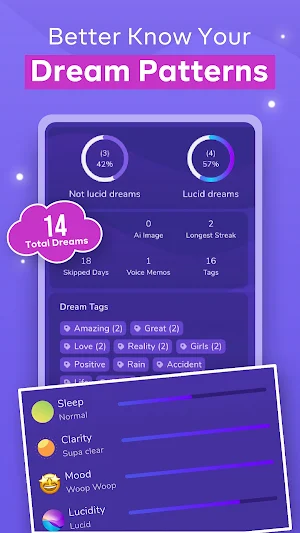 Lucid - Dream Journal Screenshot 2