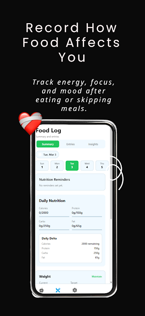 Luncheen: Diet & Drink Tracker Screenshot 2
