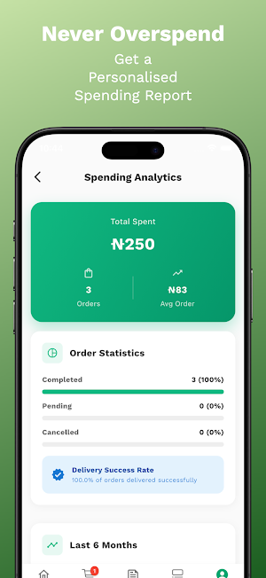 Ahiaoma Screenshot 3