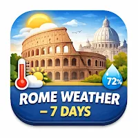 Rome Weather – 7 Days