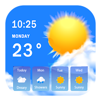 Forecast Daily Weather Update