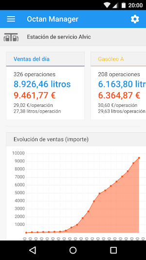 Octan Manager Screenshot 0