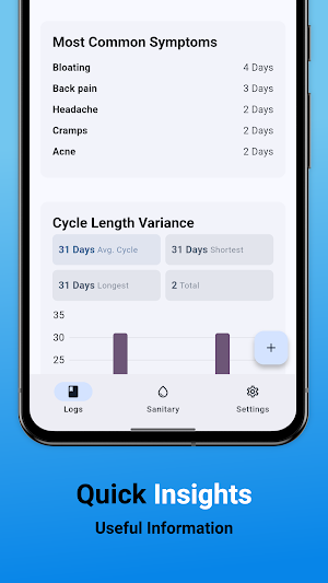 Menstrudel Period Tracker Screenshot 2