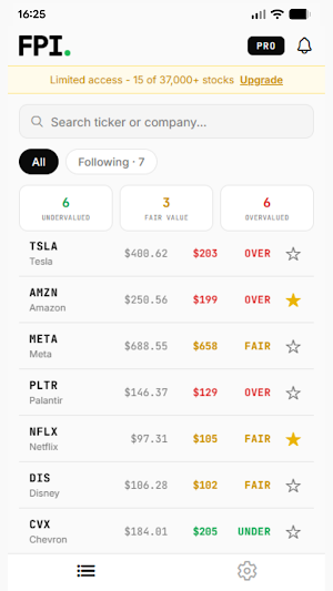 FPI: Fair Price Index Screenshot 1