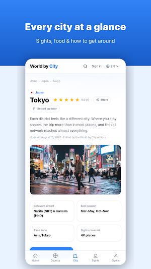 Trip Planner - World by City Screenshot 1