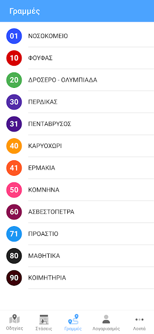 Αστικά Πτολεμαΐδας Screenshot 3