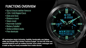 AE OMNICENTE [WEATHER] Screenshot 2