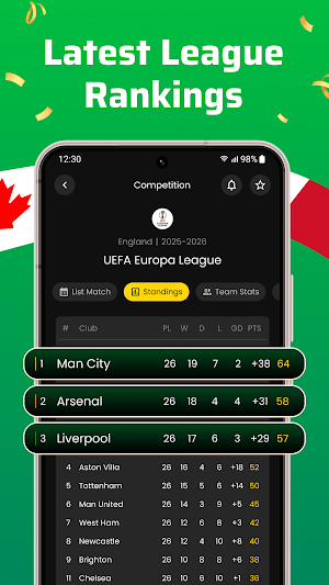 Live Scores & Football Stats Screenshot 3
