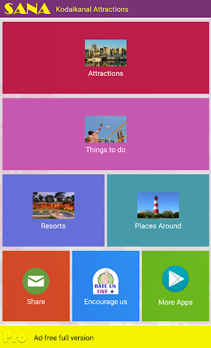 Kodaikanal Attractions Screenshot 0