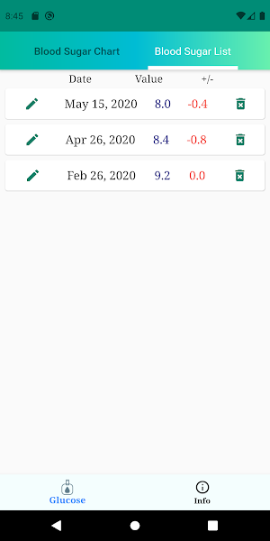 Blood Sugar Tracker Screenshot 1