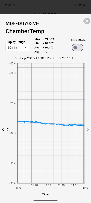 LabSVIFT Screenshot 3
