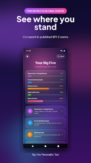 Big Five: OCEAN Personality Screenshot 2