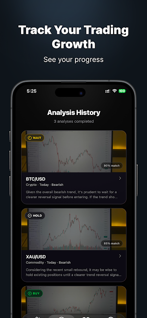 Nexus: Chart Analysis, Trading Screenshot 3