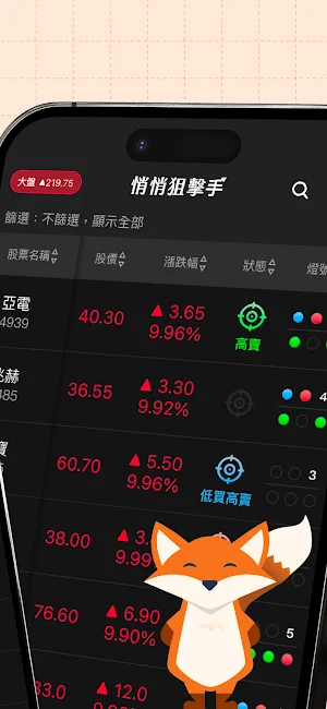 悄悄狙擊手 Screenshot 1