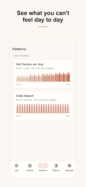 Menopause Tracker & HRT Log Screenshot 3