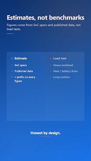 FlopsMonitor Screenshot 0