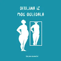 Debljina iz mog ogledala