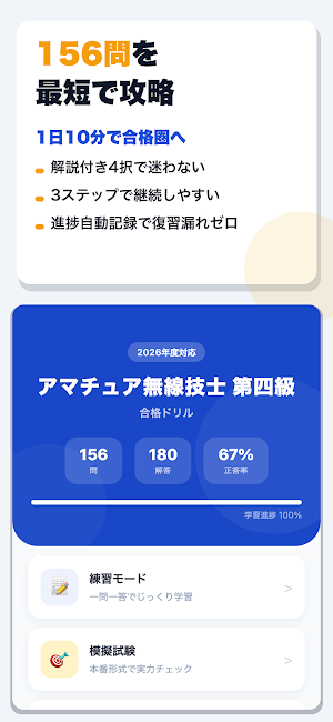 アマチュア無線技士 第四級 合格ドリル Screenshot 0