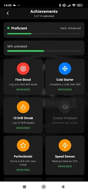 CQS Performance Screenshot 0