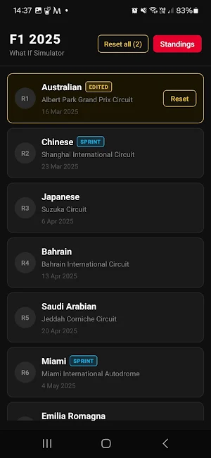 F1 What If Screenshot 1