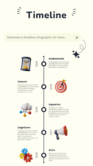 Visual AI: Infographics Maker Screenshot 2