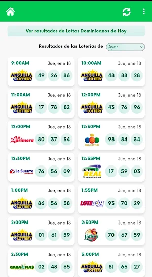 Resultados Lotería Dominicana Screenshot 0