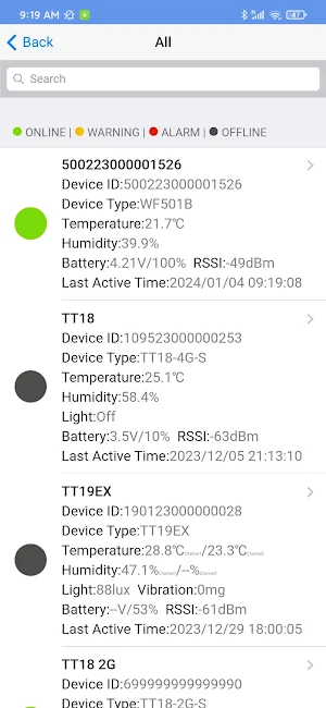 Monitoring cloud platform Screenshot 3