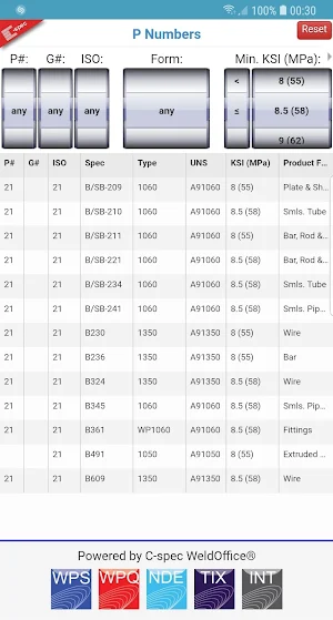 P Numbers Screenshot 0