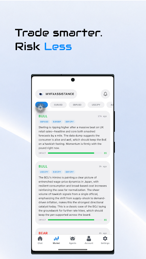 Myfxassistance Screenshot 1