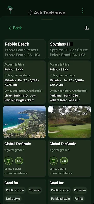 TeeHouse Screenshot 1