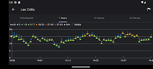 WindSpots Screenshot 2