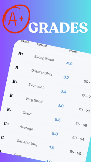 MyUOG: GPA & Past Papers Screenshot 2