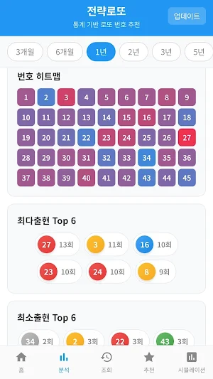 전략로또 Screenshot 2