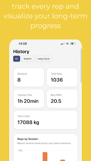 BellPace Screenshot 3