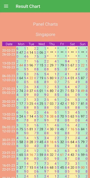 Play Online Kuber Matka Screenshot 2