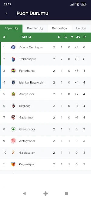 Brospor - Haber, Maç Sonuçları Screenshot 2